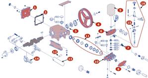 RODAMIENTO OS22 - Fig. 3