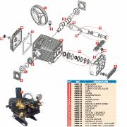 Motor bomba sulfatadora pistón cerámico 60bar 40ltr.