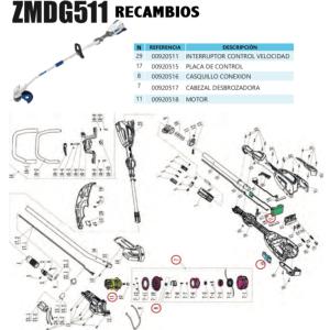 Desbrozadora profesional Zomax ZMDG511