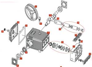 CUERPO DE VALVULAS OS30BG - Fig. 3