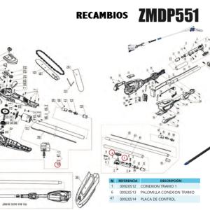 Podadora profesional Zomax ZMDP551