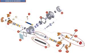 PISTON DOBLE Y JUNTAS OS18 - Fig. 4